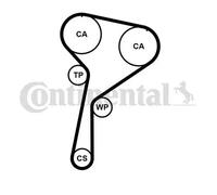 CONTITECH CT1244K1 Timing belt kit