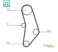 CONTITECH CT520K1 Timing belt kit
