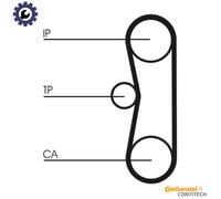 CONTITECH CT700K2PRO Timing belt kit