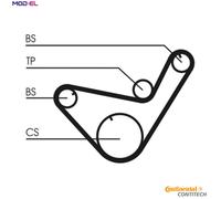 CONTITECH CT714K1 Timing belt kit