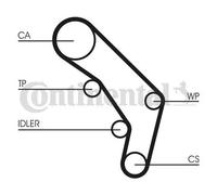 Timing belt kit CT755K1 CONTINENTAL CTAM for AUDI 100 C4 Saloon 100 C4 Avant