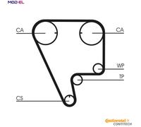 TIMING BELT KIT CT794K1 FOR HONDA INTEGRA/SJ/VI CIVIC/Fastback/Hatchback/MK/Mk