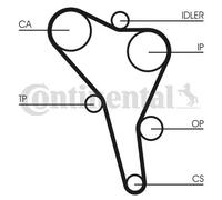 Timing belt kit CT867K4 CONTINENTAL CTAM for AUDI VW SEAT