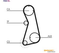 CONTITECH CT869K2 Timing belt kit