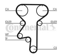 Timing belt kit CT871K1 CONTINENTAL CTAM for OPEL LADA