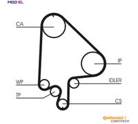CONTITECH CT871K2 Timing belt kit