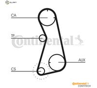 TIMING BELT KIT CT872K1 FOR VW GOLF/Mk/III PASSAT ABF 2.0L 4cyl PASSAT
