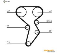 Timing belt kit CT879K1 CONTINENTAL CTAM for FIAT BRAVA BRAVO I MAREA PALIO