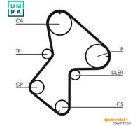 CONTITECH CT940K1 Timing belt kit