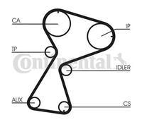 CONTITECH CT949K2 Timing belt kit