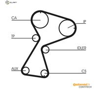 CONTITECH CT949K2 Timing belt kit