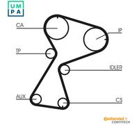 CONTITECH CT949K2 Timing belt kit