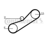 TIMING BELT KIT CT950K1 FOR MG ROVER HONDA CIVIC/Fastback/Hatchback/Aerodeck