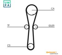 New Timing Belt Set for HONDA MG ROVER:MG ZR,MG ZS,600 I,400 II,ACCORD V