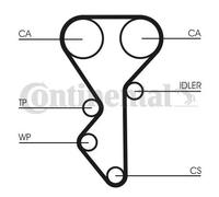 CONTITECH CT955K1 Timing belt kit