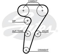 TIMING BELT KIT FITS: ALFA ROMEO 145 1.4 I.E. 16V T.S. .ALFA ROMEO 146 1.4 I.