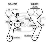 TIMING BELT KIT FITS: FITS FOR FIAT DUCATO PANORAMA 1.9 TD.FITS FOR FIAT DUCA
