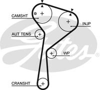 TIMING BELT KIT FITS: FITS FOR RENAULT GRAN TOUR III GRANDTOUR 1.5 DCI /1.5 D