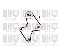 Quinton Hazell QBK105 Timing Belt Kit