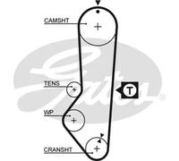 Timing belt kit K015225XS GATES for FORD MORGAN