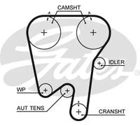 GATES K015378XS Timing belt kit