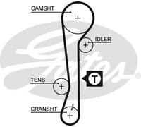 GATES K015479XS Timing belt kit