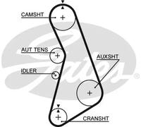 GATES K015492XS Timing belt kit