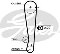 GATES K015511XS Timing belt kit