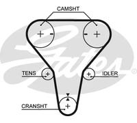 GATES K015512XS Timing belt kit