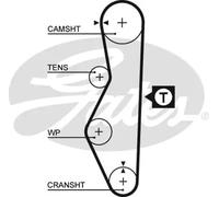 Gates K015521 Timing Belt Kit