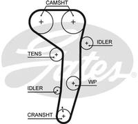 GATES K015607XS Timing belt kit