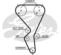 GATES K015615XS Timing belt kit