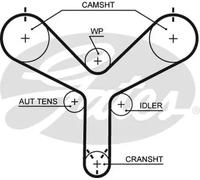 GATES K01T298 Timing belt kit