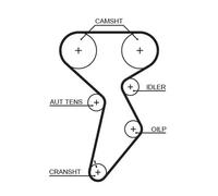 Timing belt kit K025432XS GATES for FIAT BRAVA BRAVO I MAREA MAREA Weekend PALIO