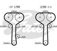 GATES K025508XS Timing belt kit