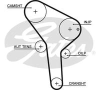 GATES K025564XS Timing belt kit