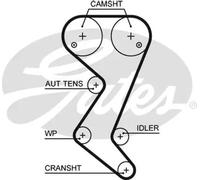 GATES K025608XS Timing belt kit