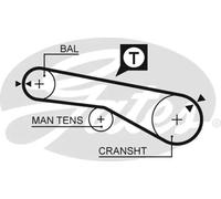 GATES K025609XS Timing belt kit