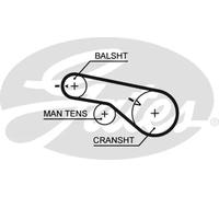 Timing belt kit K02T313 GATES for HYUNDAI KIA