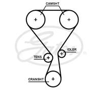 Gates Timing Belt Kit K02T360HOB – Fits Peugeot / Citroën / DS – UK Stock