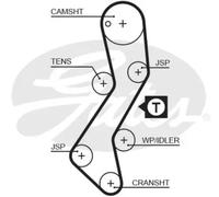 GATES K035251XS Timing belt kit