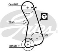 Timing belt kit K035308 GATES for AUDI VW