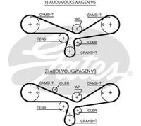 Gates K035493XS PowerGrip Timing Belt Kit