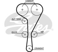 Gates K025550XS Timing Belt Kit