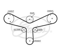 GATES K035624XS Timing belt kit