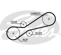 GATES K045323XS Timing belt kit