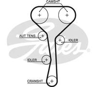 Gates PowerGrip Timing Belt Kit - K045507XS
