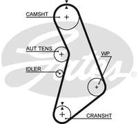 GATES K085491XS Timing belt kit