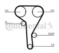 Timing Belt Kit + Water Pump CT1077WP2 CONTINENTAL CTAM for OPEL CHEVROLET FIAT