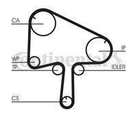CONTITECH CT1145WP1 Water pump and timing belt kit